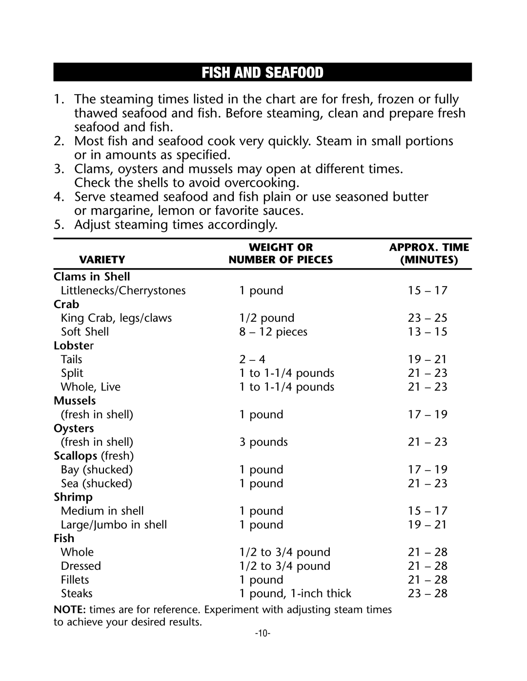 Rival CKRVSTLM20 manual Fish and Seafood 