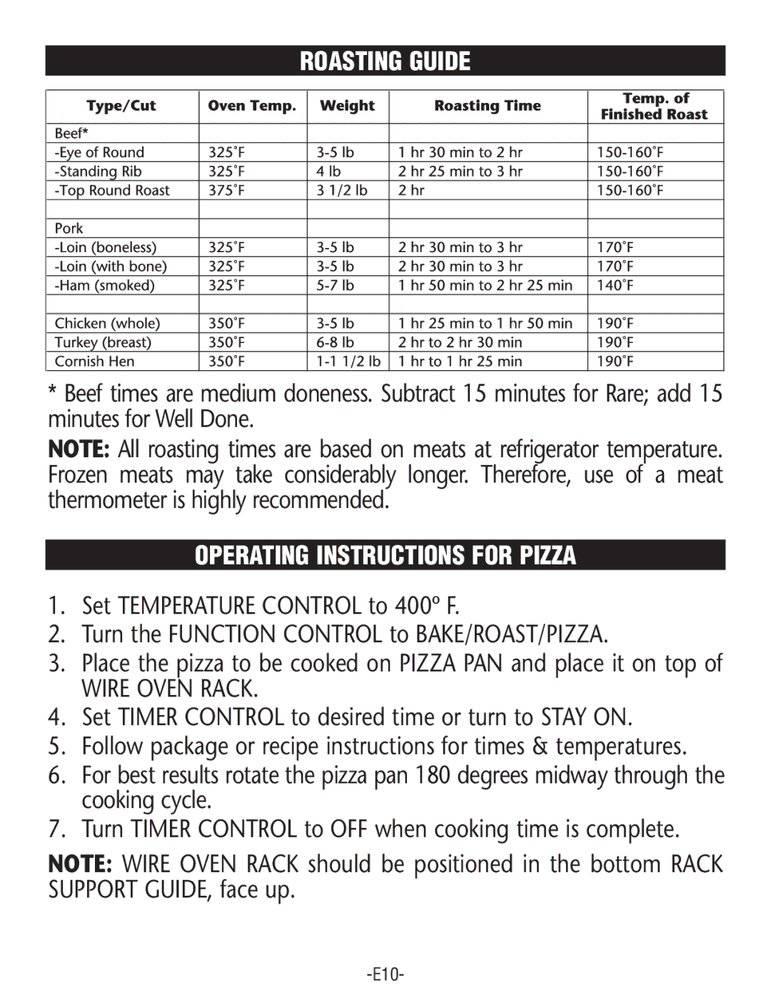 Rival CO602 manual Roasting Guide, Operating Instructions for Pizza 