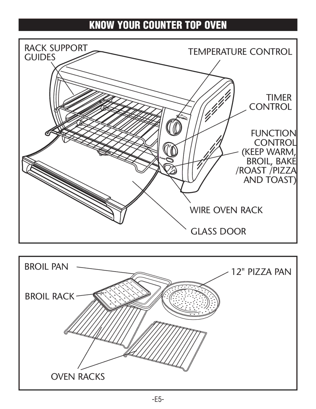 Rival CO602 manual Know Your Counter TOP Oven 