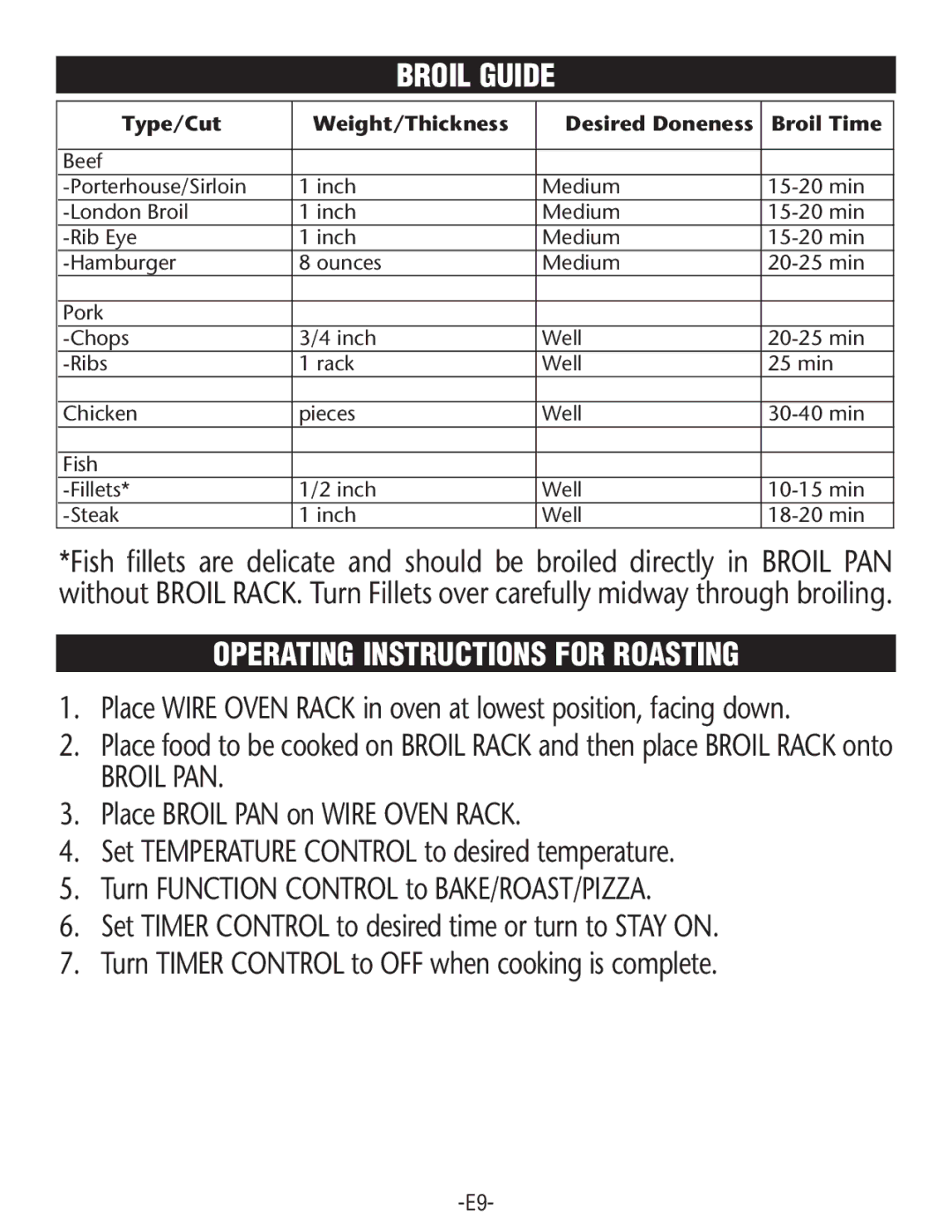 Rival CO602 manual Broil Guide, Operating Instructions for Roasting 