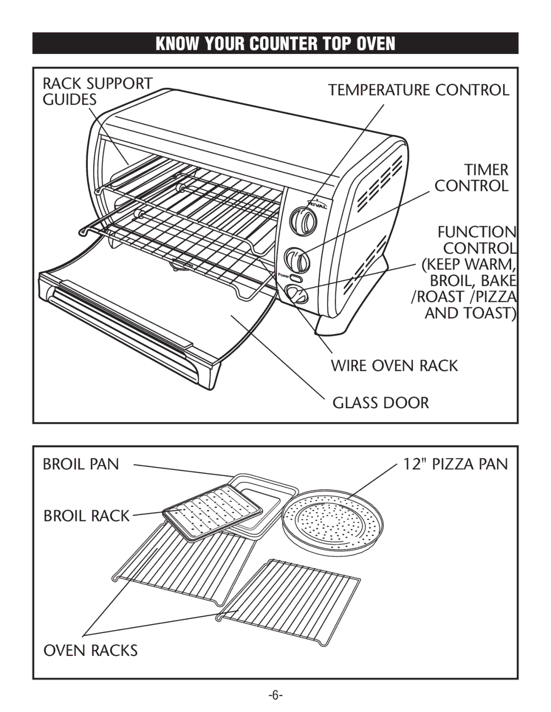 Rival CO606 manual Know Your Counter TOP Oven 