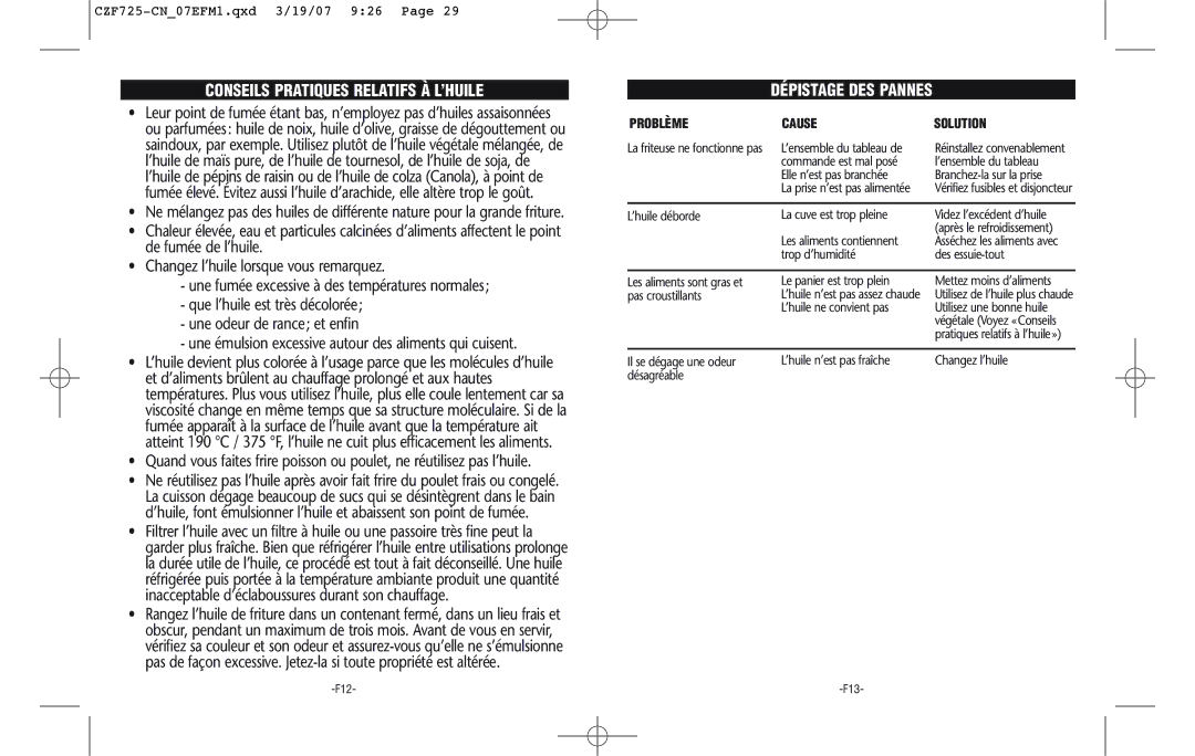 Rival CZF725-CN warranty Conseils Pratiques Relatifs À L’HUILE, Dépistage DES Pannes, Problème Cause Solution 