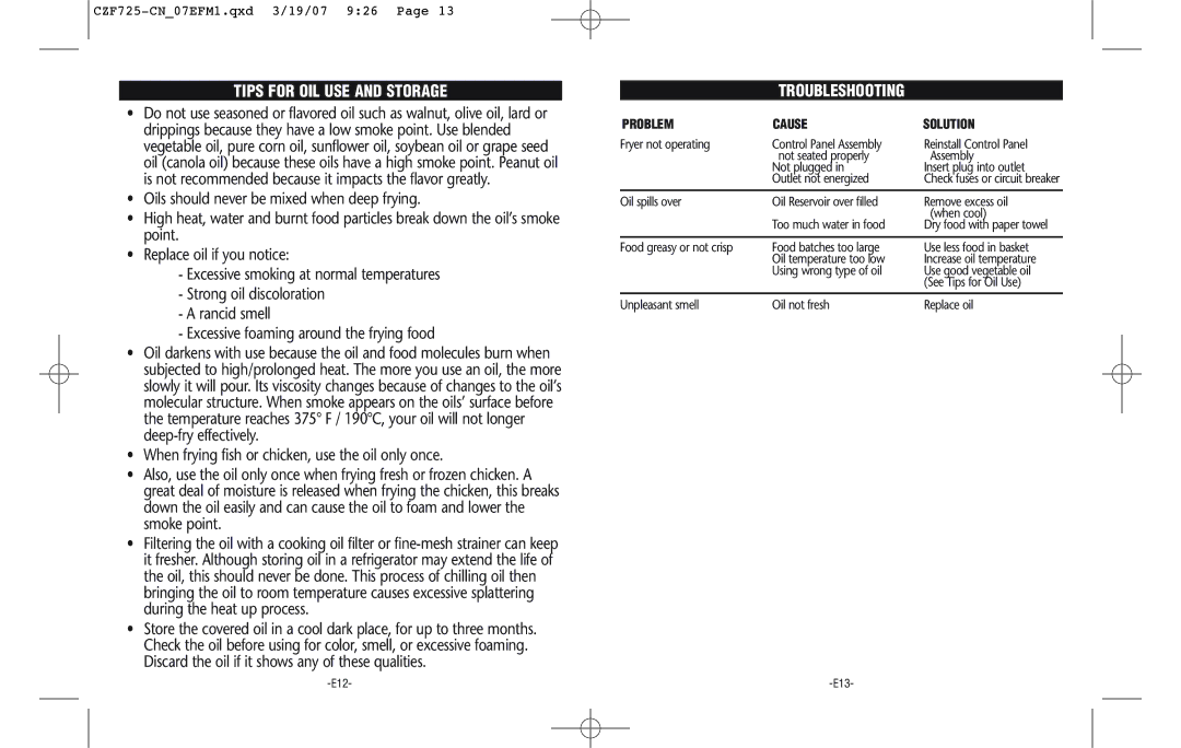 Rival CZF725-CN warranty Tips for OIL USE and Storage, Troubleshooting, Problem Cause Solution 