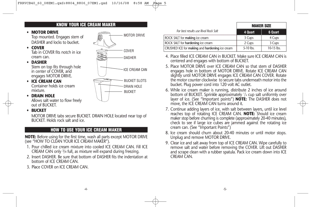 Rival FRRVCB40/60 warranty Know Your ICE Cream Maker, HOW to USE Your ICE Cream Maker 