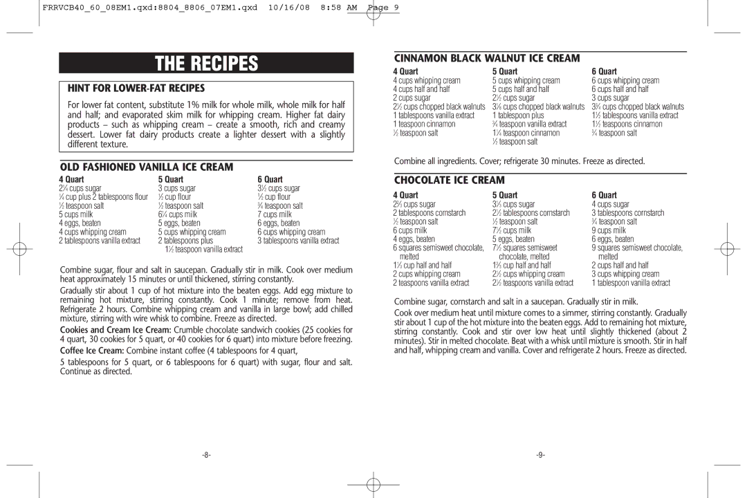 Rival FRRVCB40/60 warranty Hint for LOWER-FAT Recipes, OLD Fashioned Vanilla ICE Cream, Cinnamon Black Walnut ICE Cream 