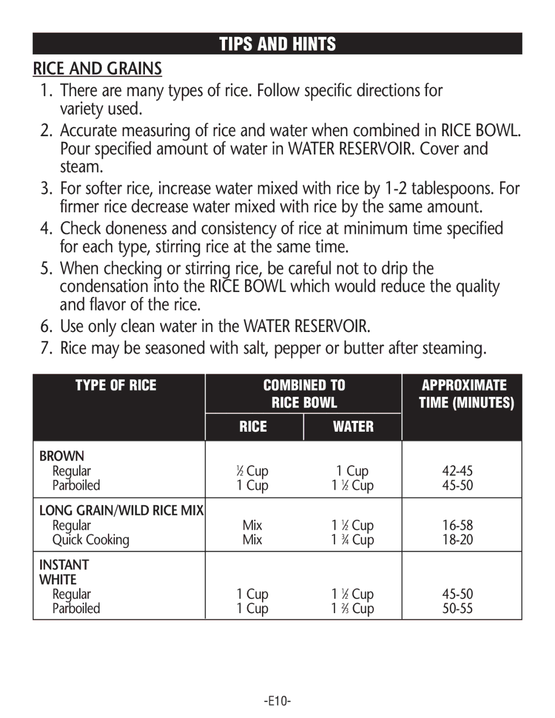 Rival FSD201 manual Tips and Hints, Rice and Grains, Brown, Instant White 