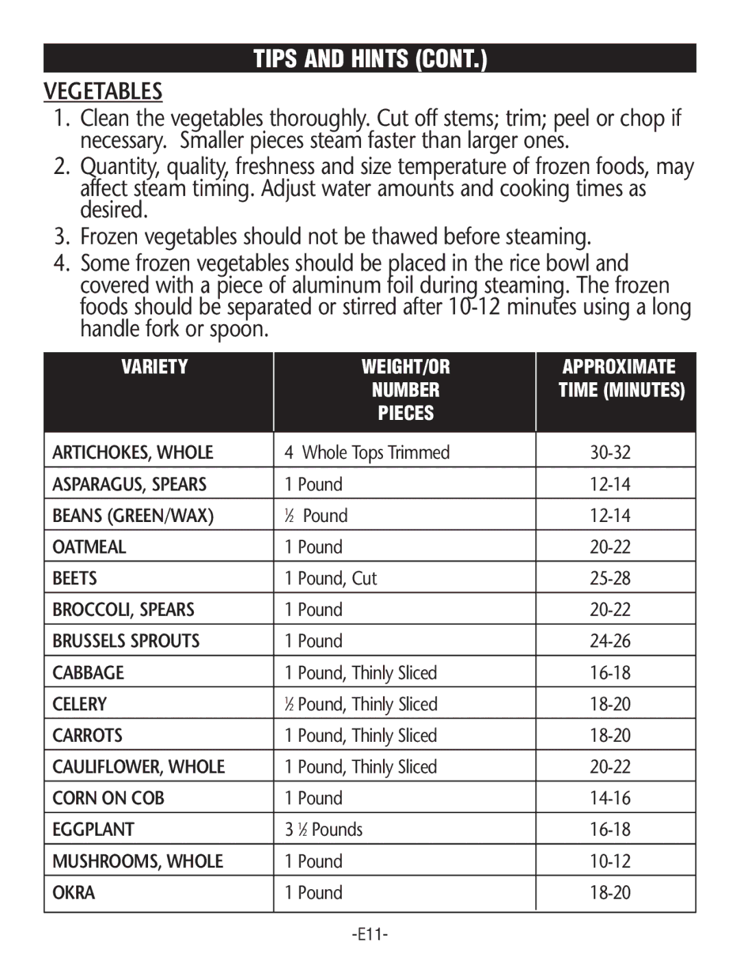 Rival FSD201 manual Vegetables 