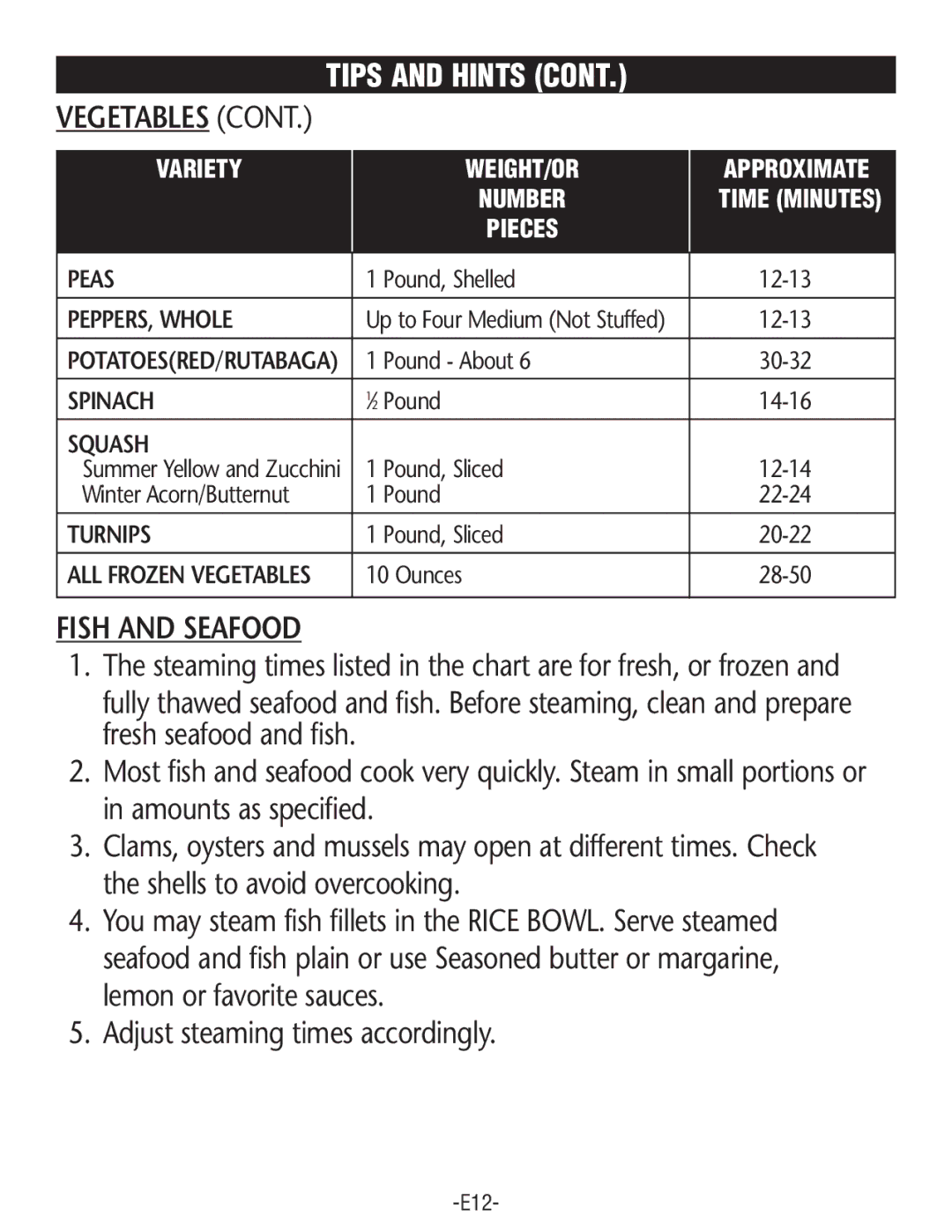 Rival FSD201 manual Fish and Seafood 