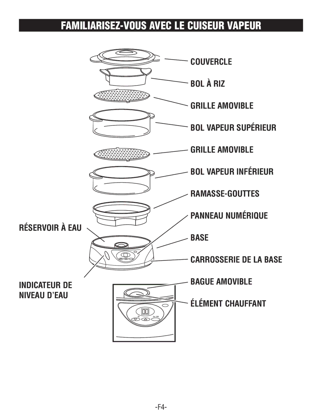 Rival FSD201 manual FAMILIARISEZ-VOUS Avec LE Cuiseur Vapeur 