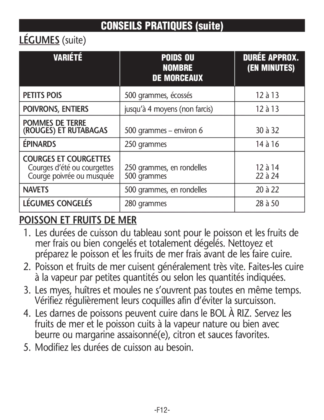 Rival FSD201 manual Poisson ET Fruits DE MER 