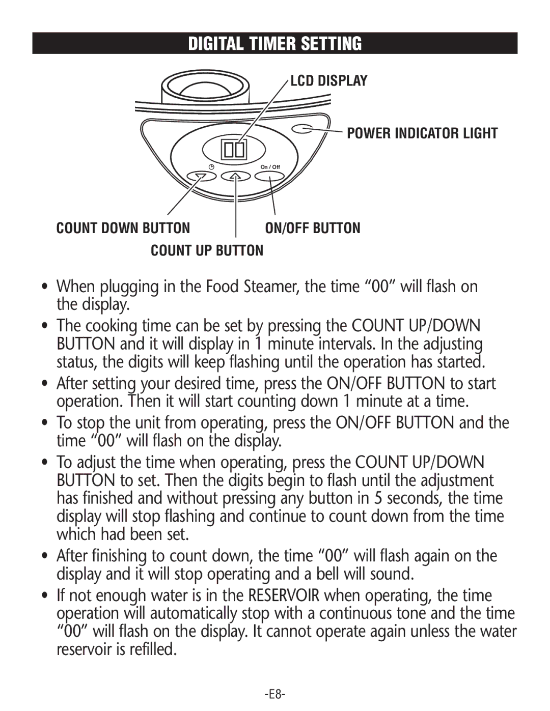 Rival FSD201 manual Digital Timer Setting 