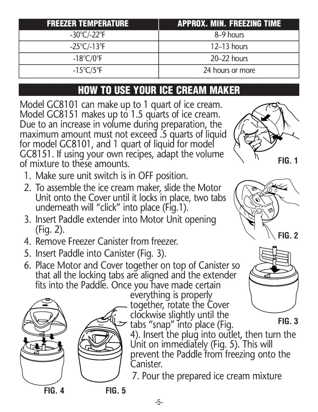 Rival GC8151, GC8101 manual HOW to USE Your ICE Cream Maker 