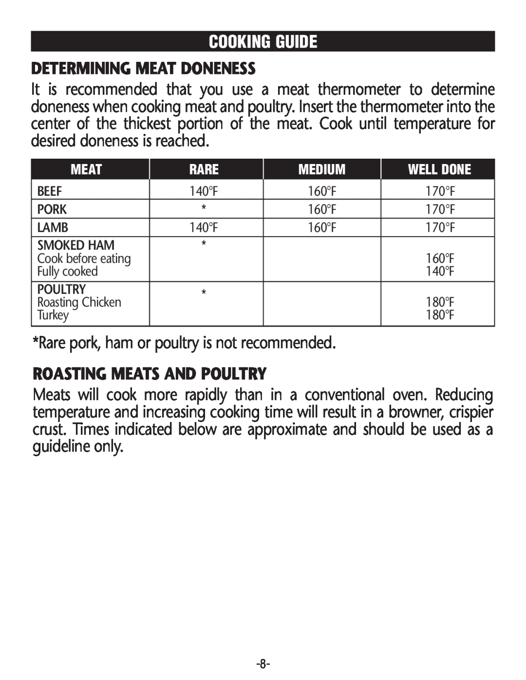 Rival R0188BR, R0180BR-C manual Cooking Guide, Determining Meat Doneness, Roasting Meats And Poultry 