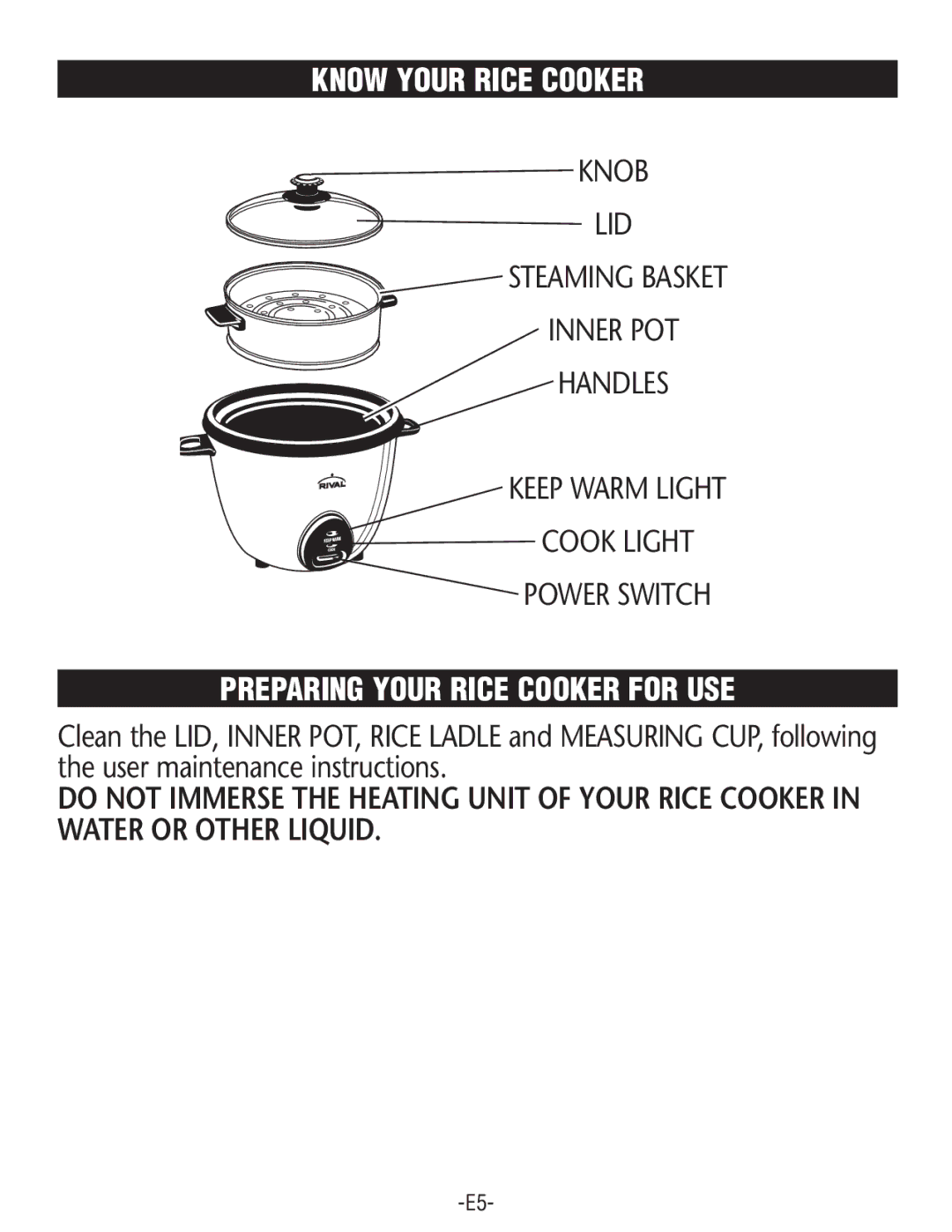 Rival RC101, RC100 manual Know Your Rice Cooker, Preparing Your Rice Cooker for USE 