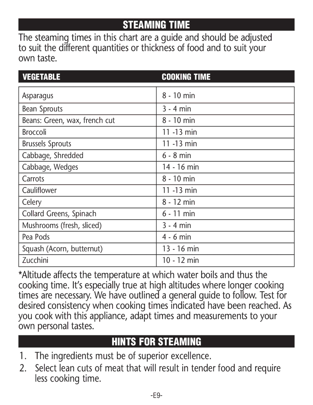 Rival RC101, RC100 manual Steaming Time, Hints for Steaming 