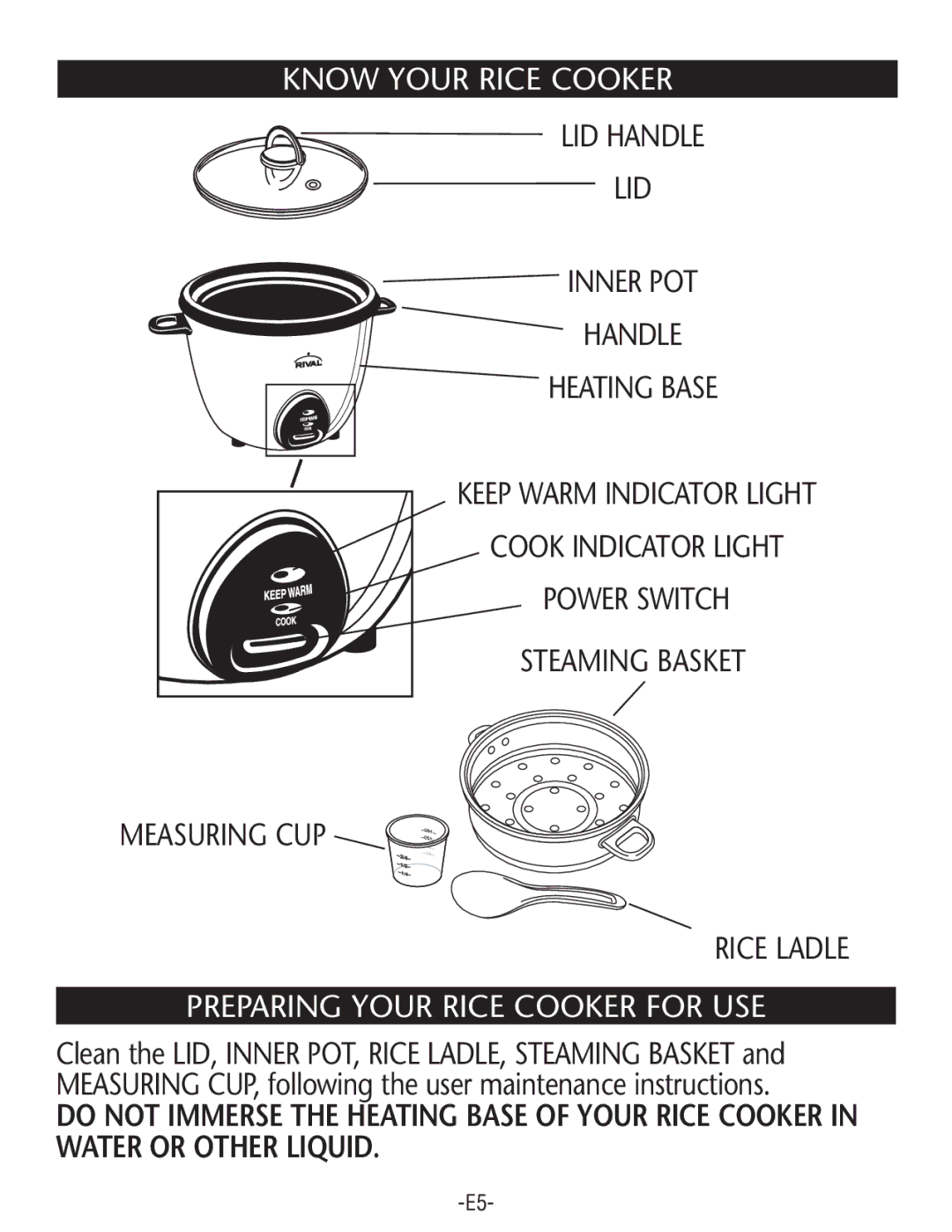 Rival RC61-CN manual Know Your Rice Cooker, Preparing Your Rice Cooker for USE 