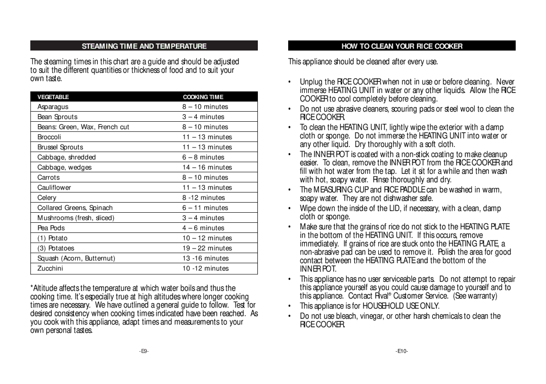 Rival RCS200 instruction manual Steaming Time and Temperature, HOW to Clean Your Rice Cooker, Inner POT 