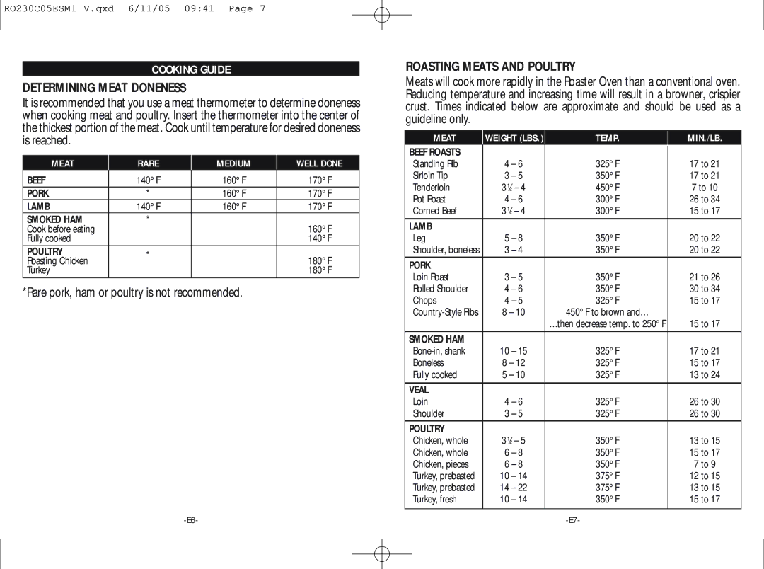 Rival RO230-C warranty Cooking Guide, Determining Meat Doneness, Roasting Meats and Poultry 