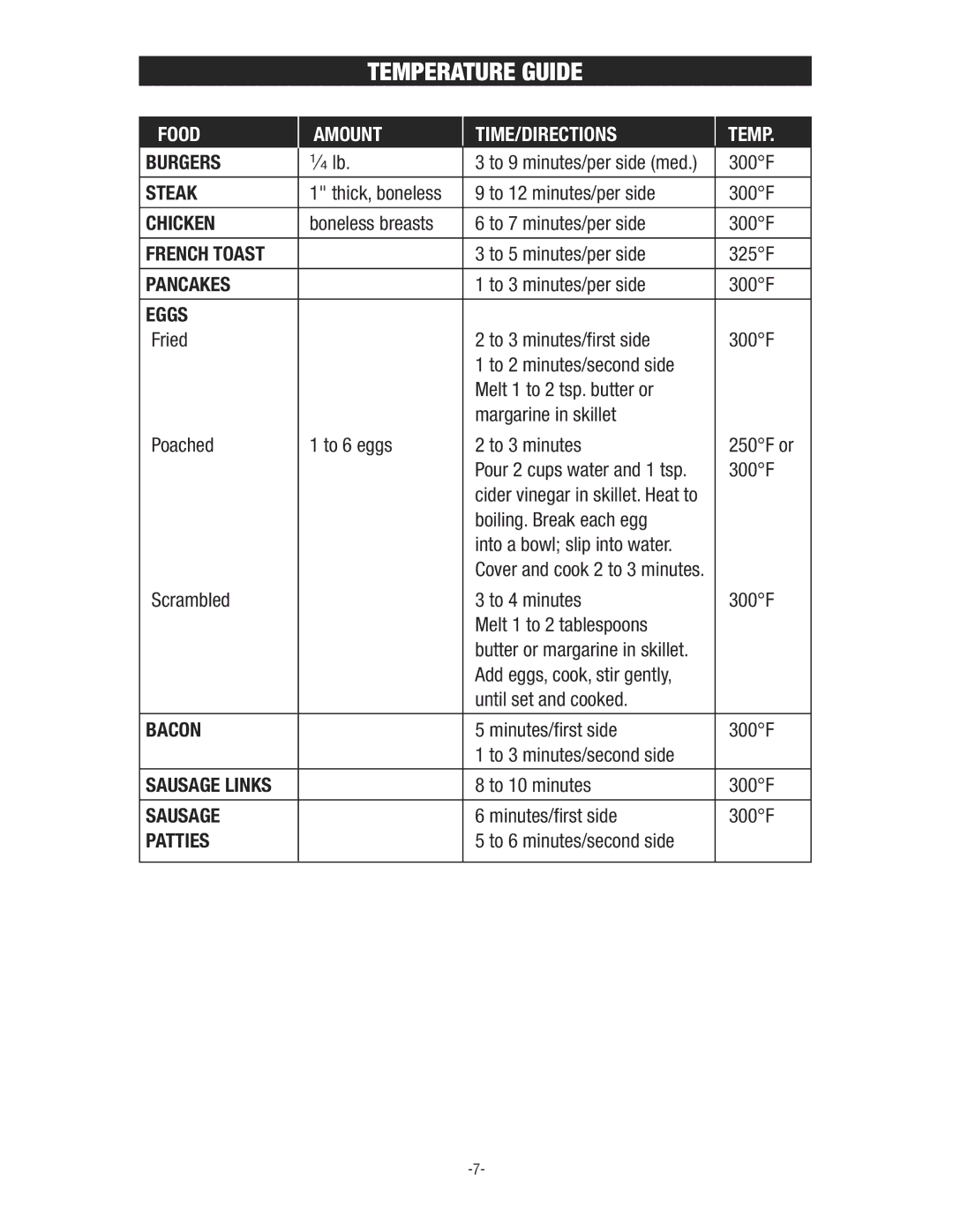 Rival S11P manual Temperature Guide, Food Amount TIME/DIRECTIONS Temp 