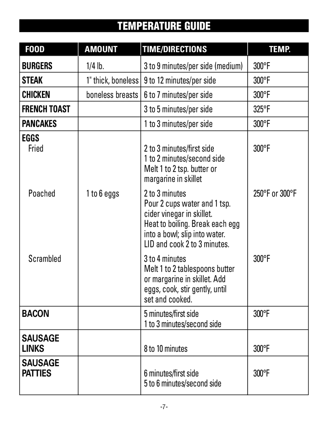 Rival S12 G manual Temperature Guide 