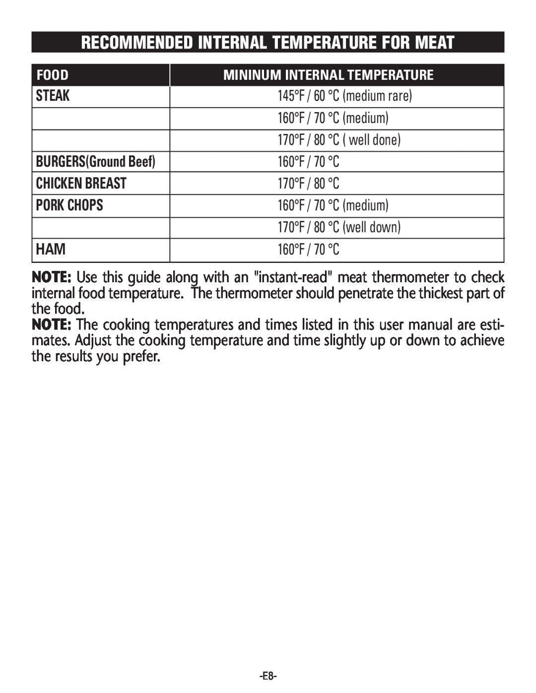 Rival S16SG-CN manual Recommended Internal Temperature For Meat, Pork Chops, Steak, Chicken Breast 