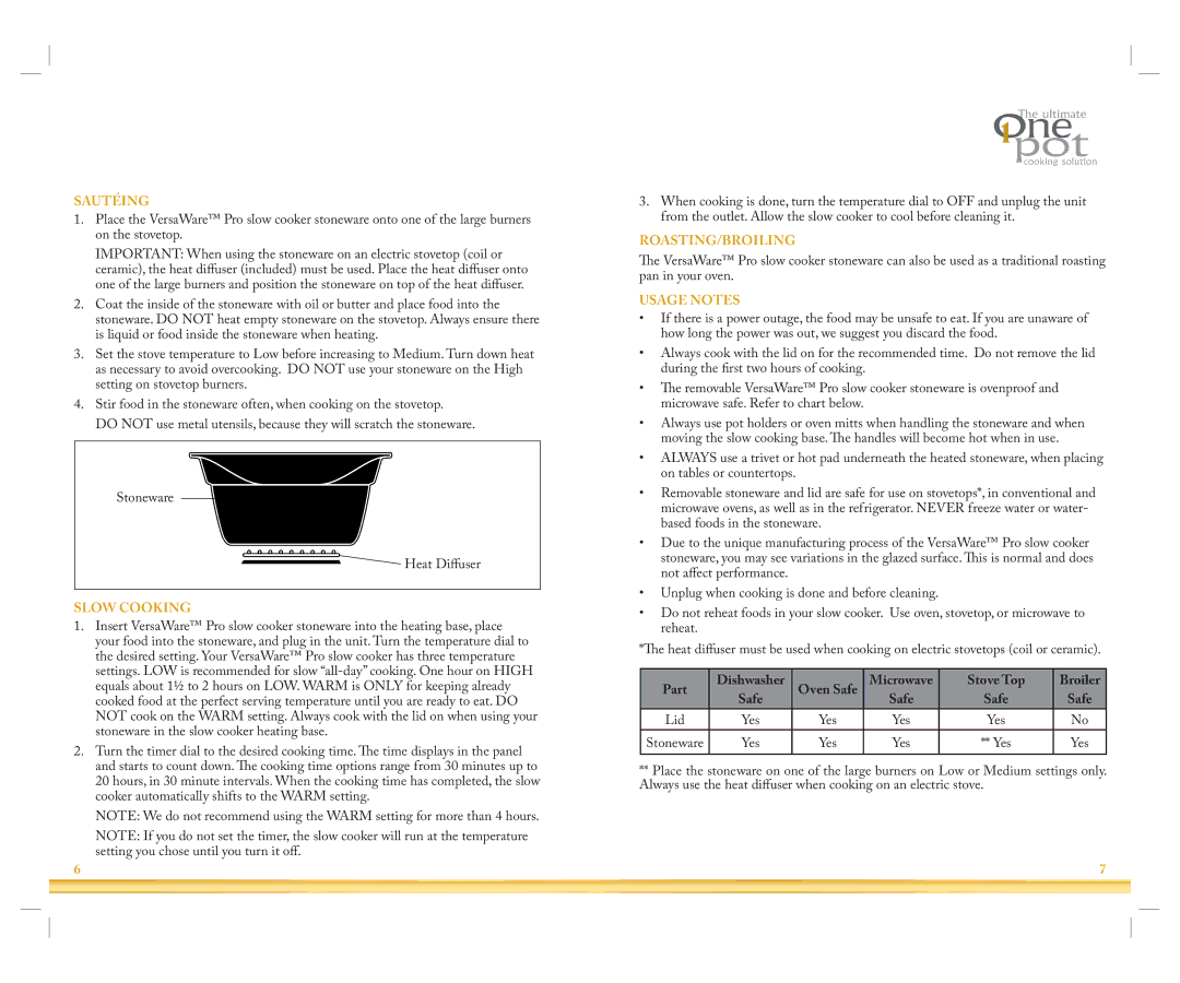 Rival Slow Cooker manual Lid 