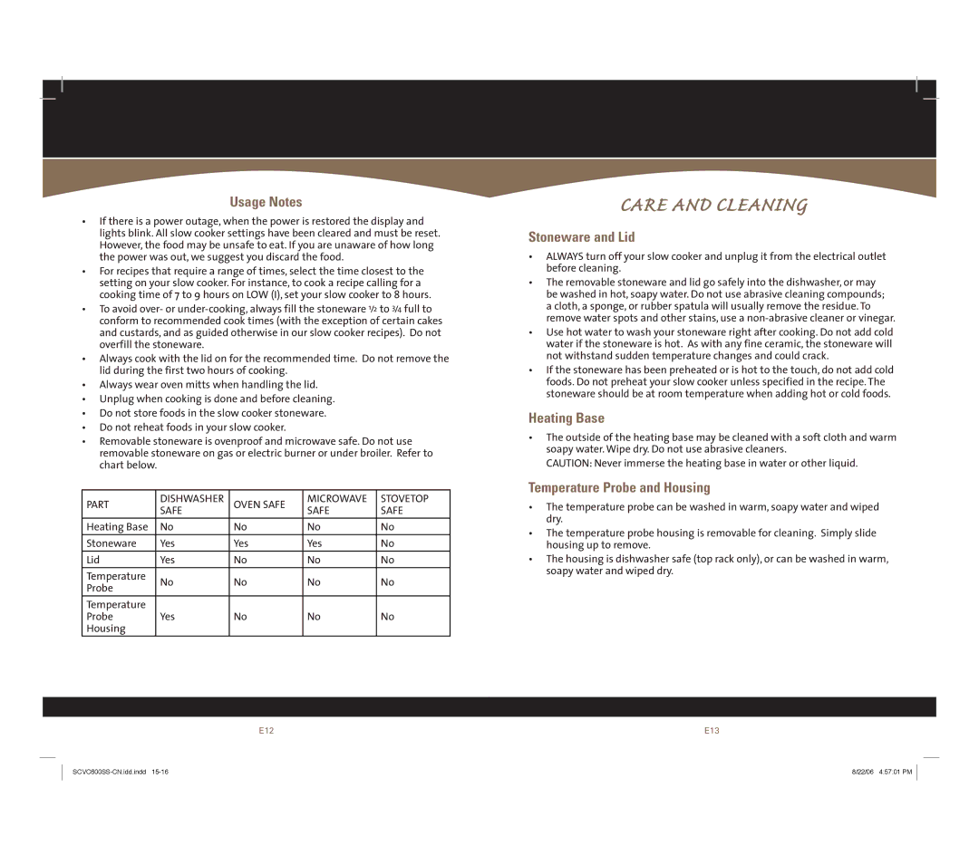 Rival Smart-SetTM owner manual Usage Notes, Stoneware and Lid, Heating Base, Temperature Probe and Housing 