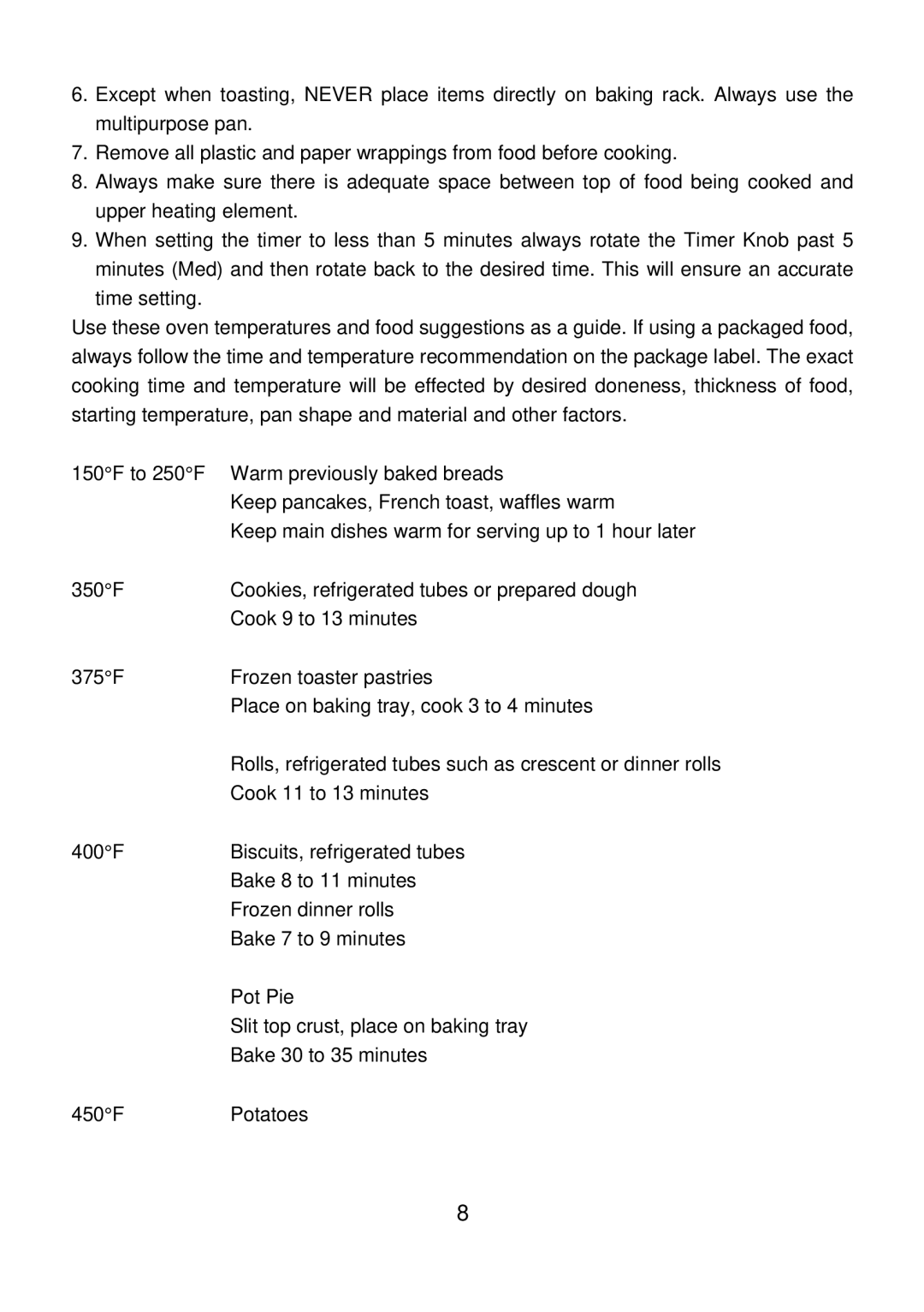 Rival TO-709 manual Cook 11 to 13 minutes 