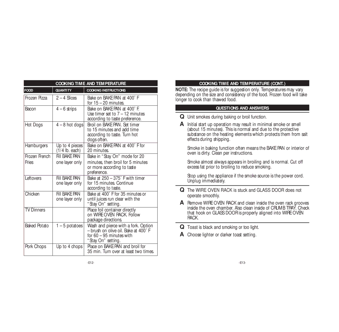 Rival TO411 manual Cooking Time and Temperature, Food Quantity Cooking Instructions 