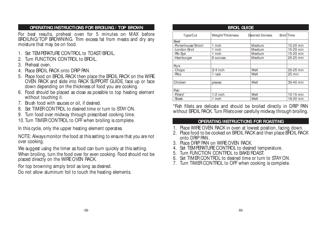 Rival TO600 warranty Operating Instructions for Broiling / TOP Brown, Broil Guide, Operating Instructions for Roasting 