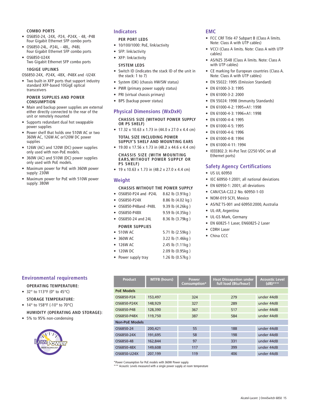 Riverstone Networks 6850 Combo Ports, 10GIGE Uplinks, Power Supplies and Power Consumption, PER Port Leds, System Leds 