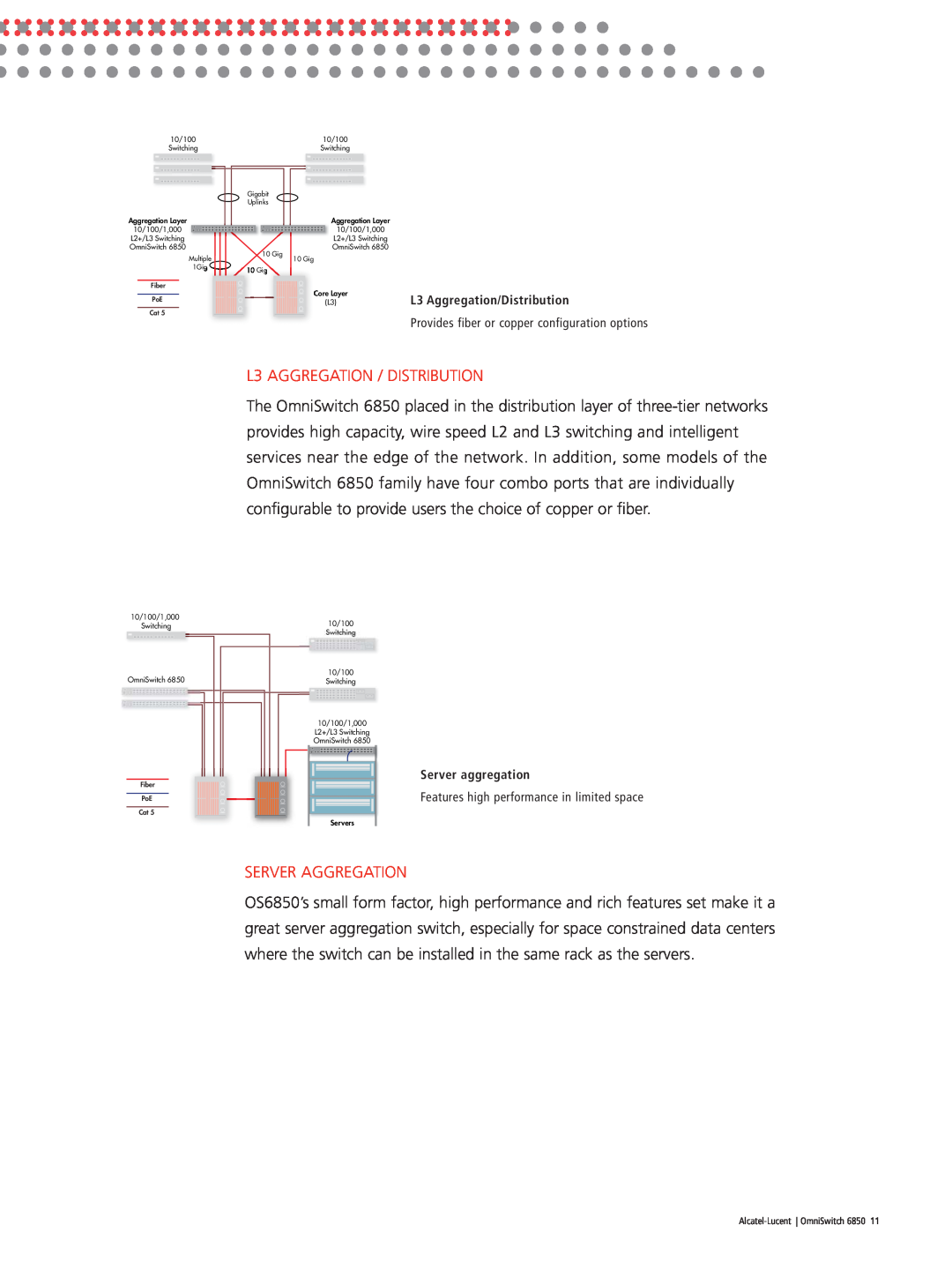 Riverstone Networks 6850 manual L3 AGGREGATION / DISTRIBUTION, Server Aggregation, L3L3 Aggregation/Distribution 