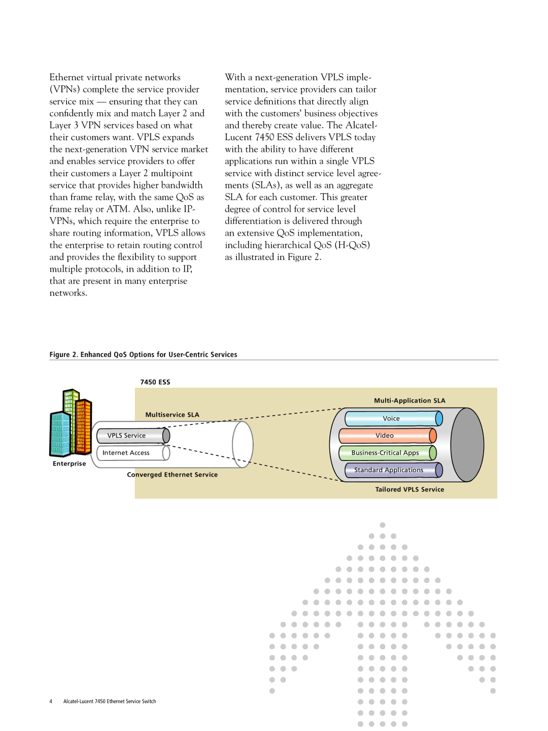 Riverstone Networks 7450 manual Services, Multi-Application SLA, Multiservice SLA Voice, Video 