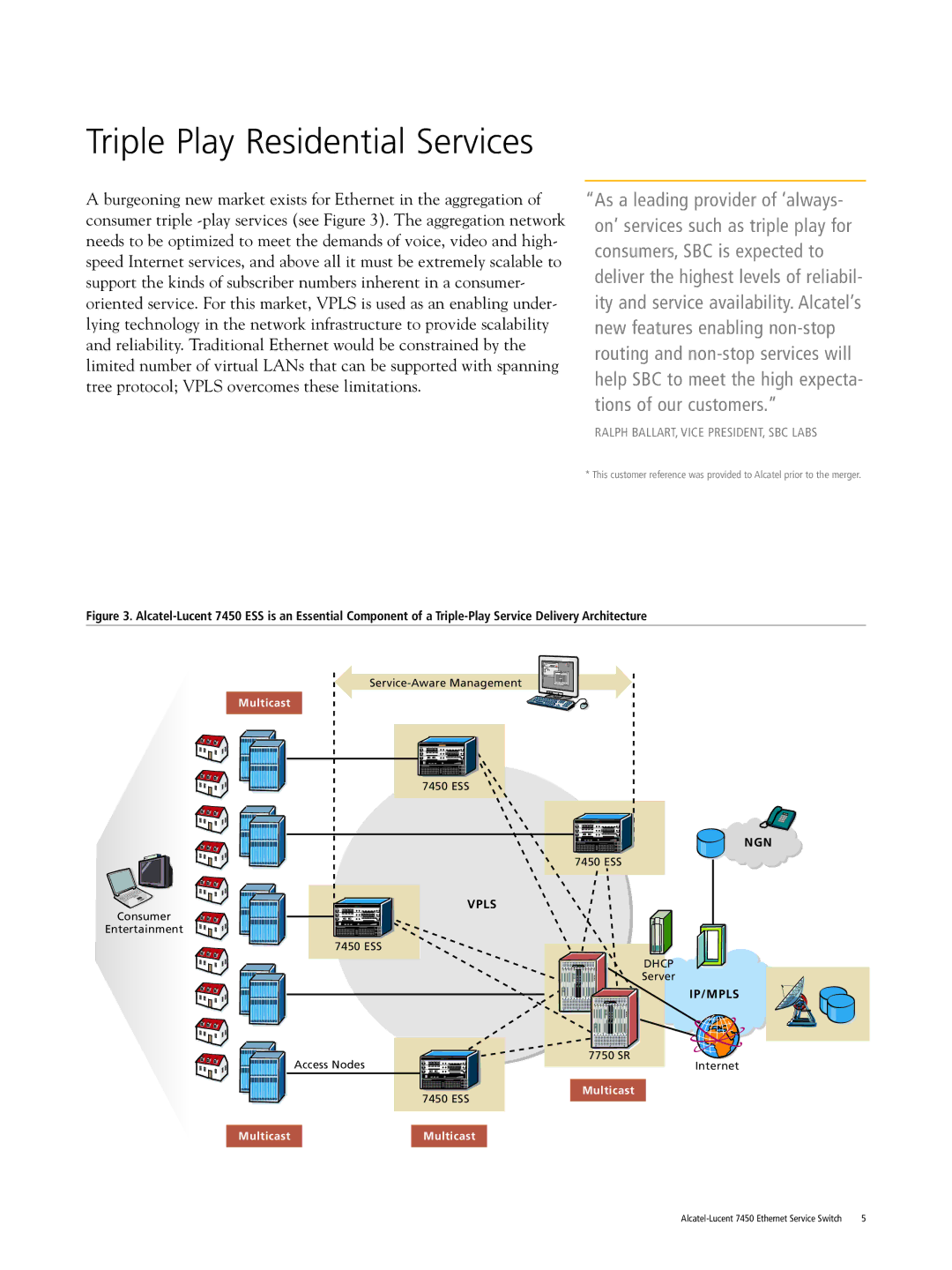 Riverstone Networks 7450 manual Triple Play Residential Services, Ralph BALLART, Vice PRESIDENT, SBC Labs 