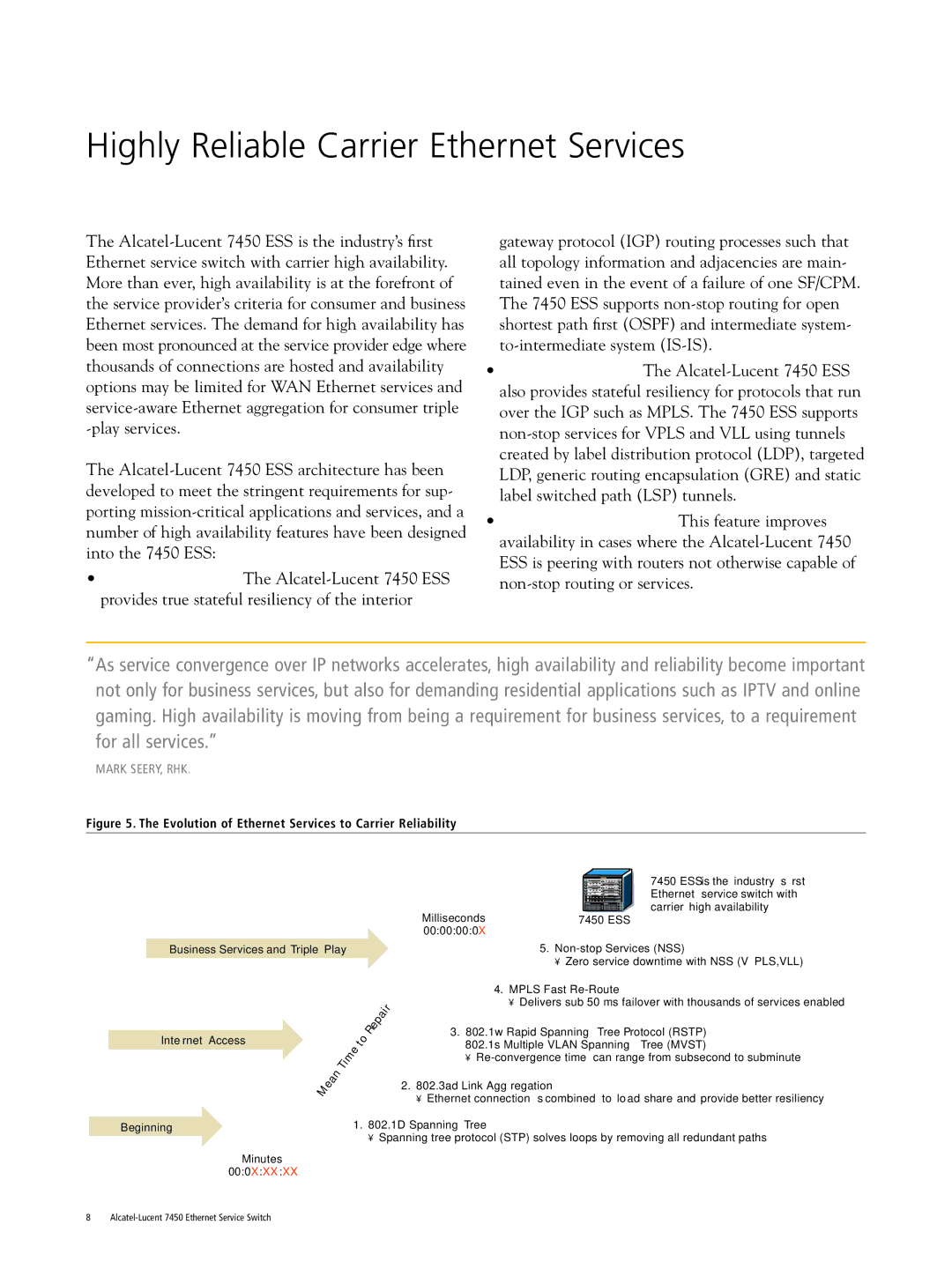 Riverstone Networks 7450 manual Highly Reliable Carrier Ethernet Services, Mark SEERY, RHK 