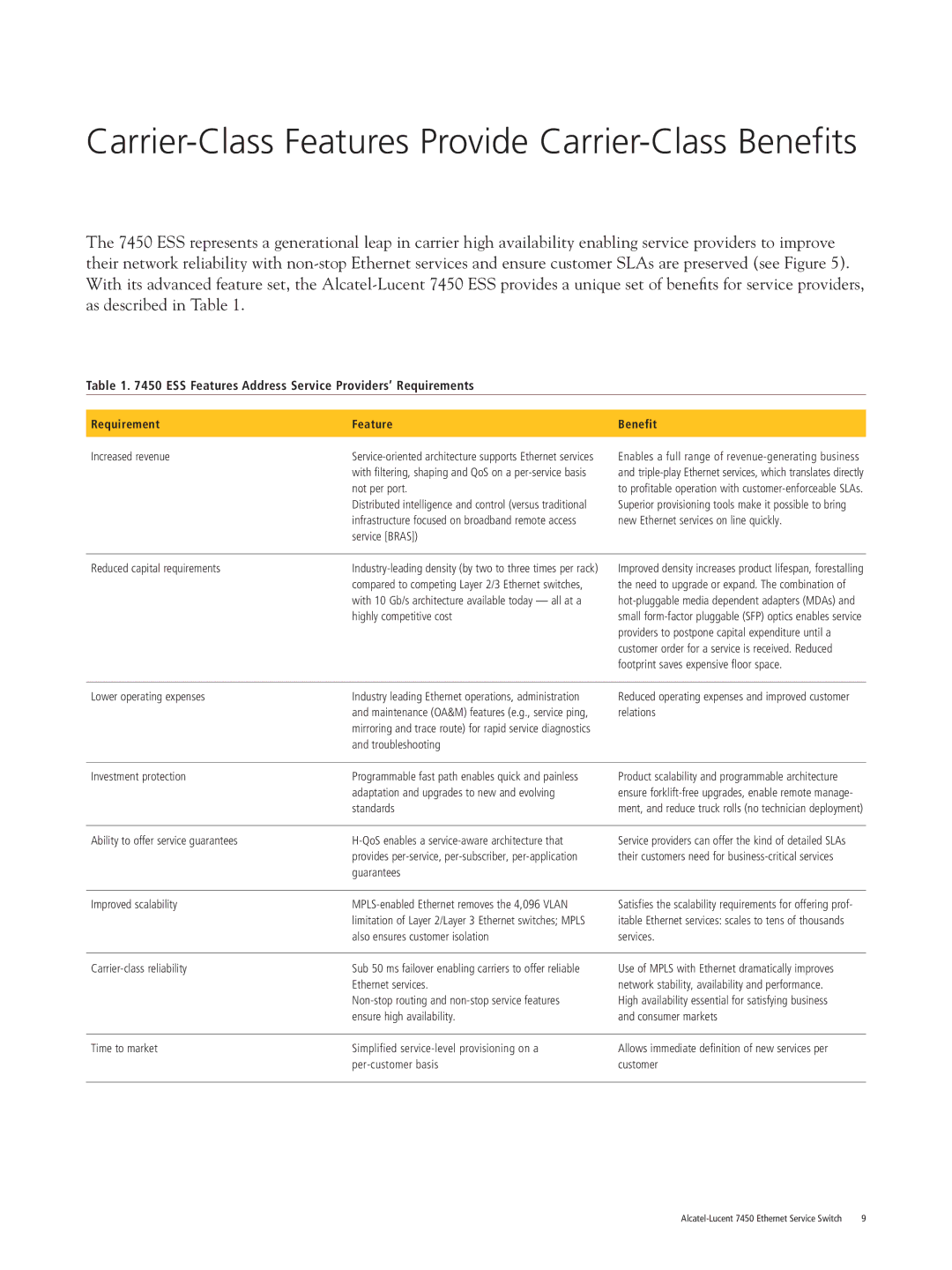 Riverstone Networks 7450 manual Carrier-Class Features Provide Carrier-Class Benefits 