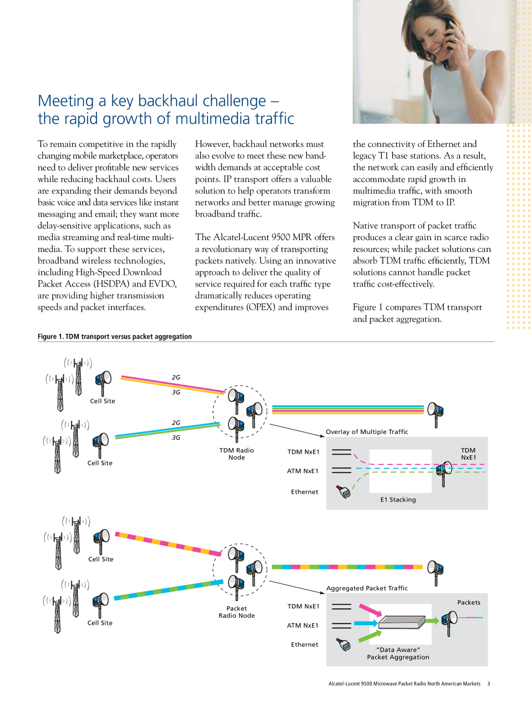 Riverstone Networks 9500 manual Compares TDM transport and packet aggregation 