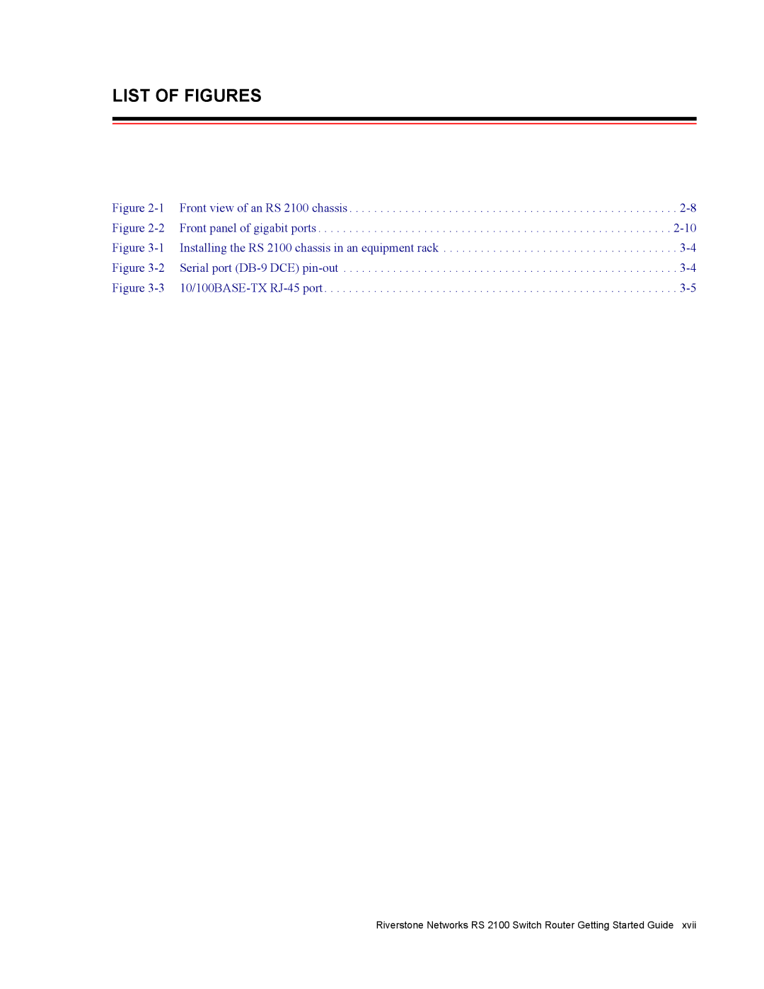 Riverstone Networks RS 2100 manual List of Figures 