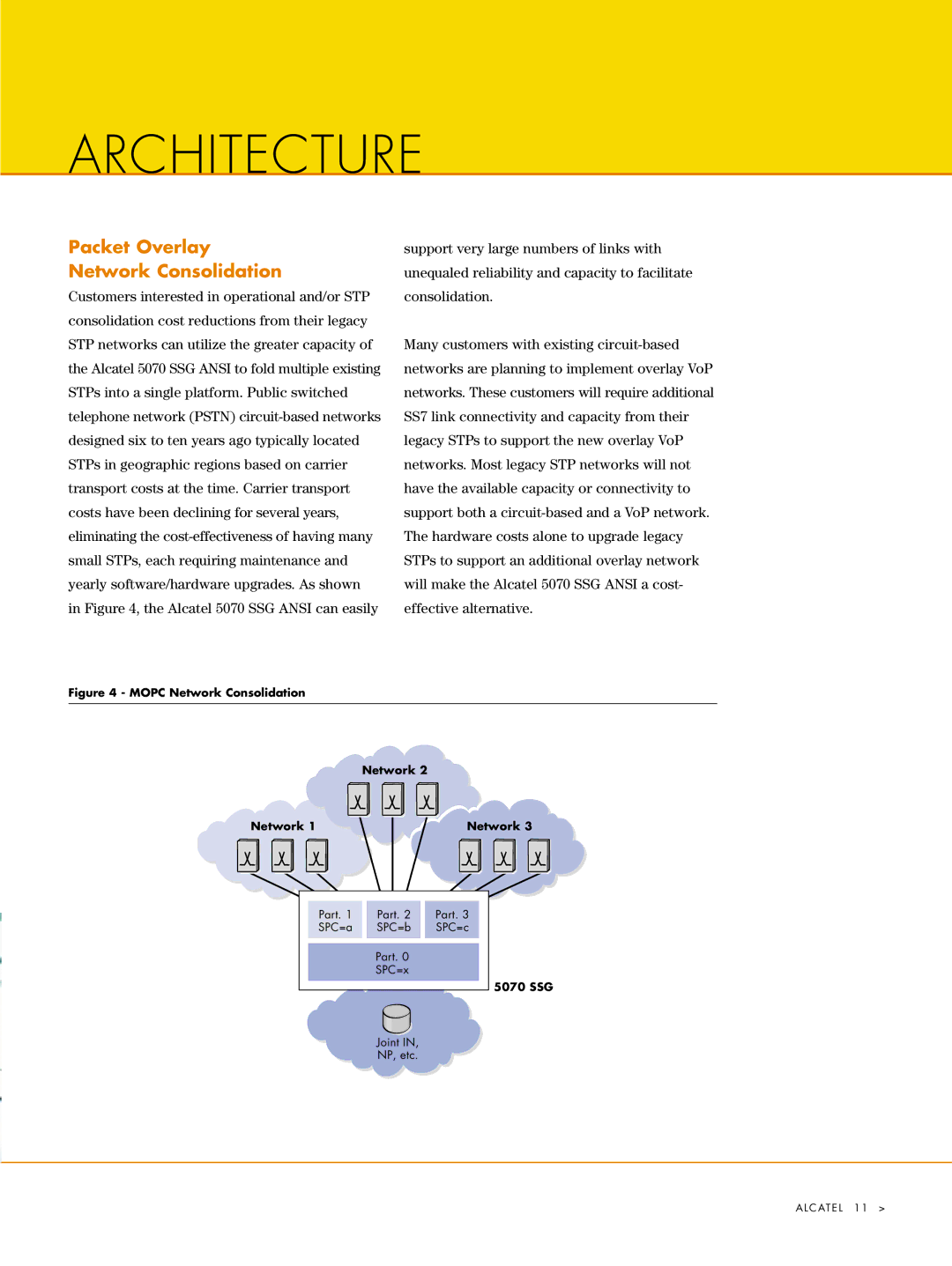 Riverstone Networks SSG manual Architecture, Packet Overlay Network Consolidation 