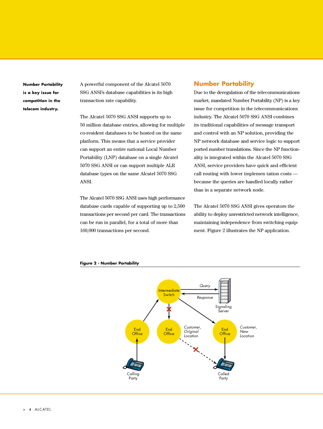 Riverstone Networks SSG manual Number Portability 