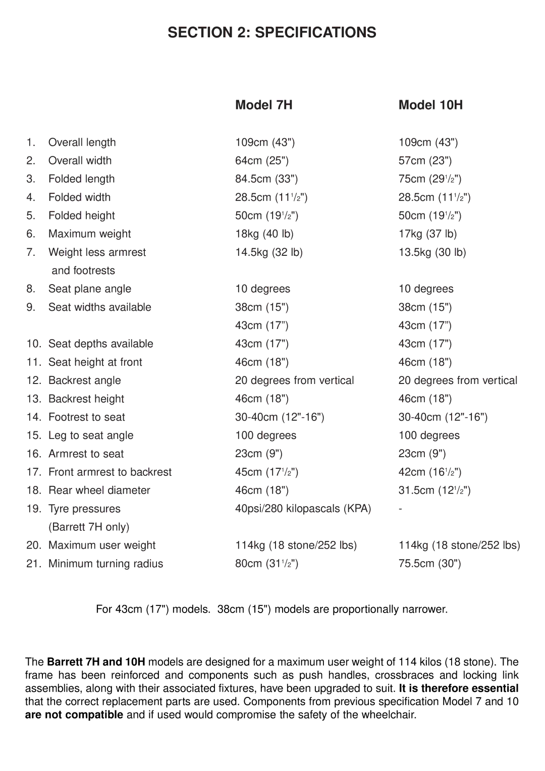 RJTech manual Specifications, Model 7H Model 10H 