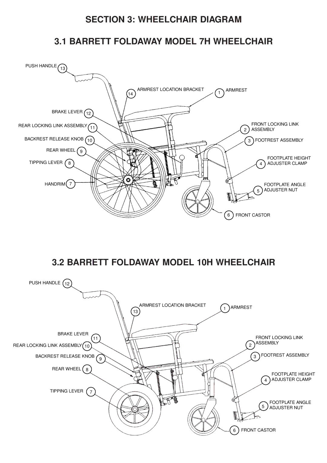 RJTech manual Wheelchair Diagram Barrett Foldaway Model 7H Wheelchair, Barrett Foldaway Model 10H Wheelchair 