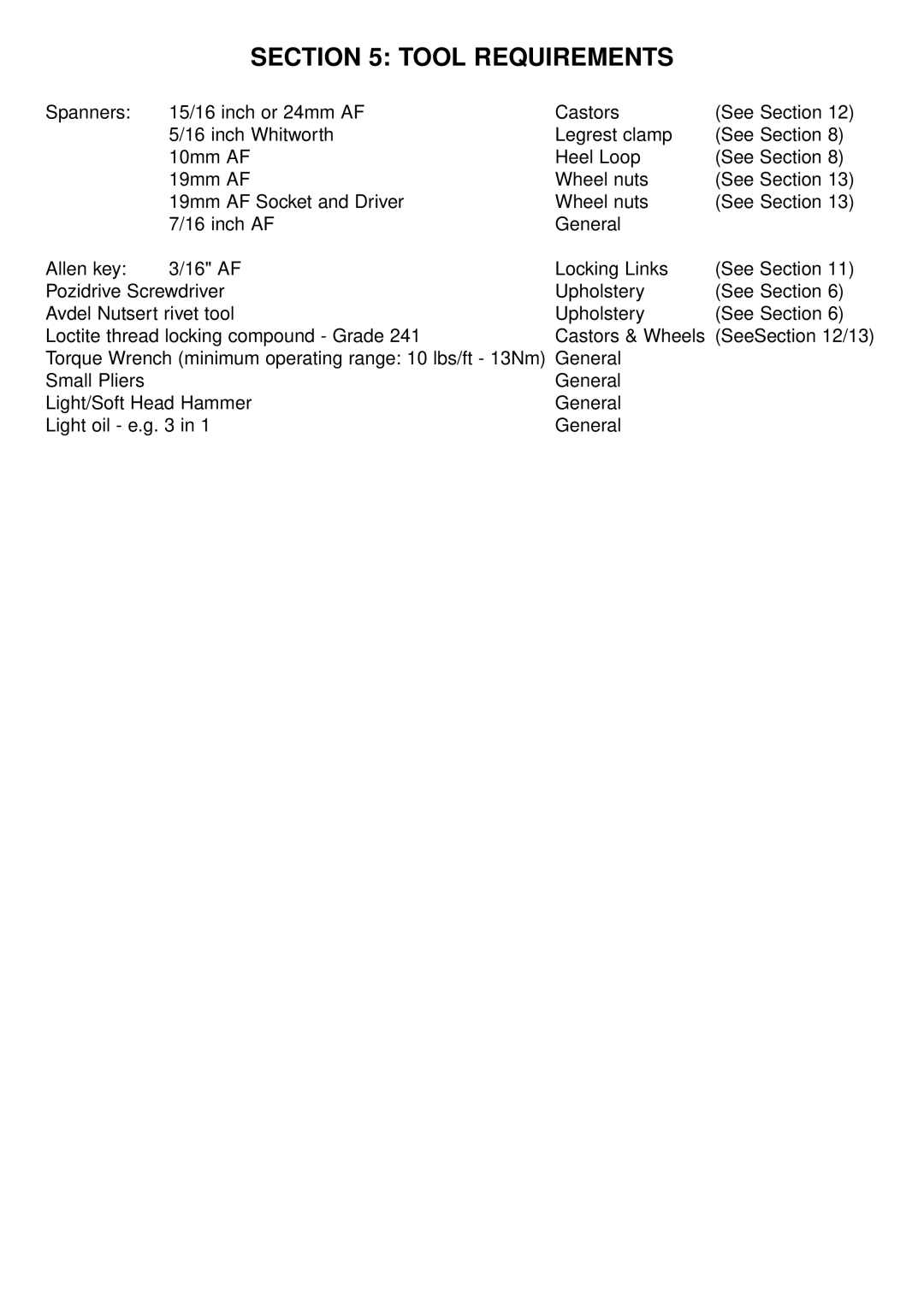 RJTech 7H, 10H manual Tool Requirements 