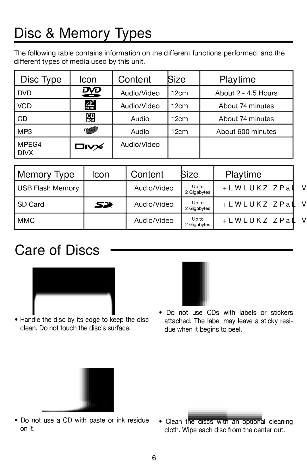 Roadmaster VRVD630 manual Disc & Memory Types, Care of Discs, Disc Type Icon Content Size Playtime 