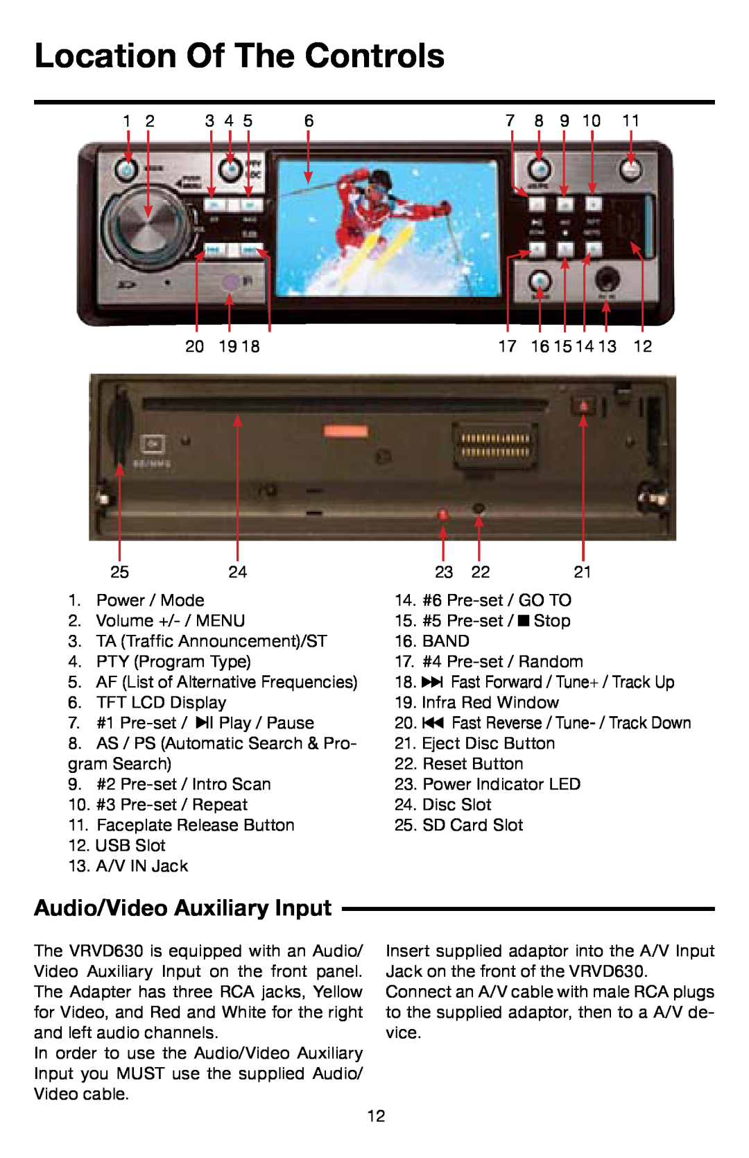 Roadmaster VRVD630 manual Location Of The Controls, Audio/Video Auxiliary Input 