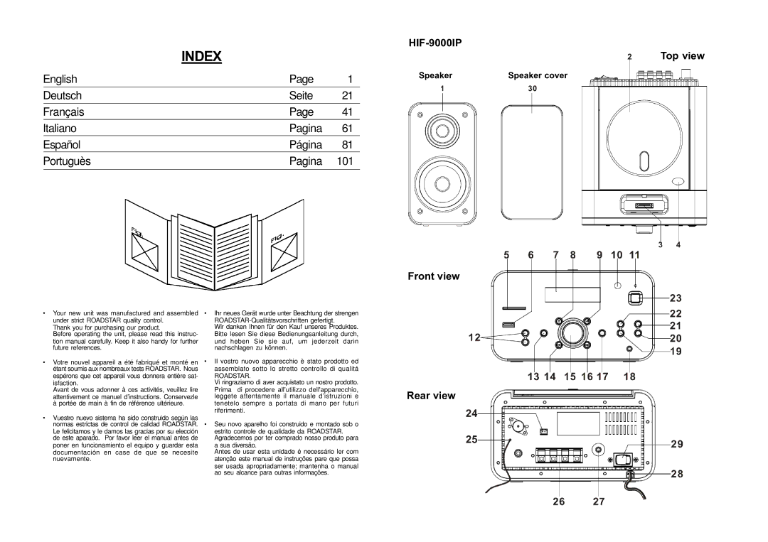 Roadstar HIF-9000IP manual Index 