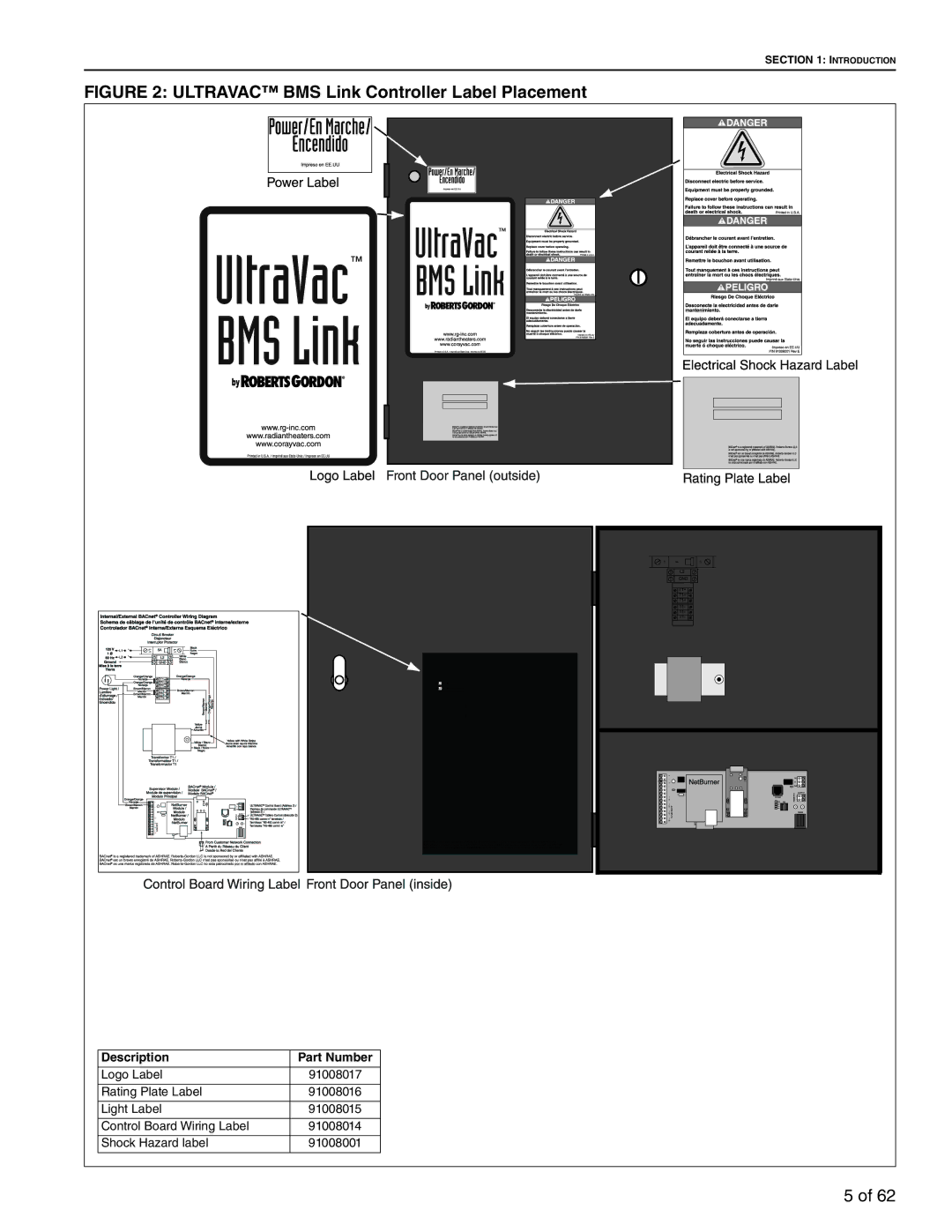 Roberts Gorden 10081601NA Rev H 12/11 service manual Ultravac BMS Link Controller Label Placement 