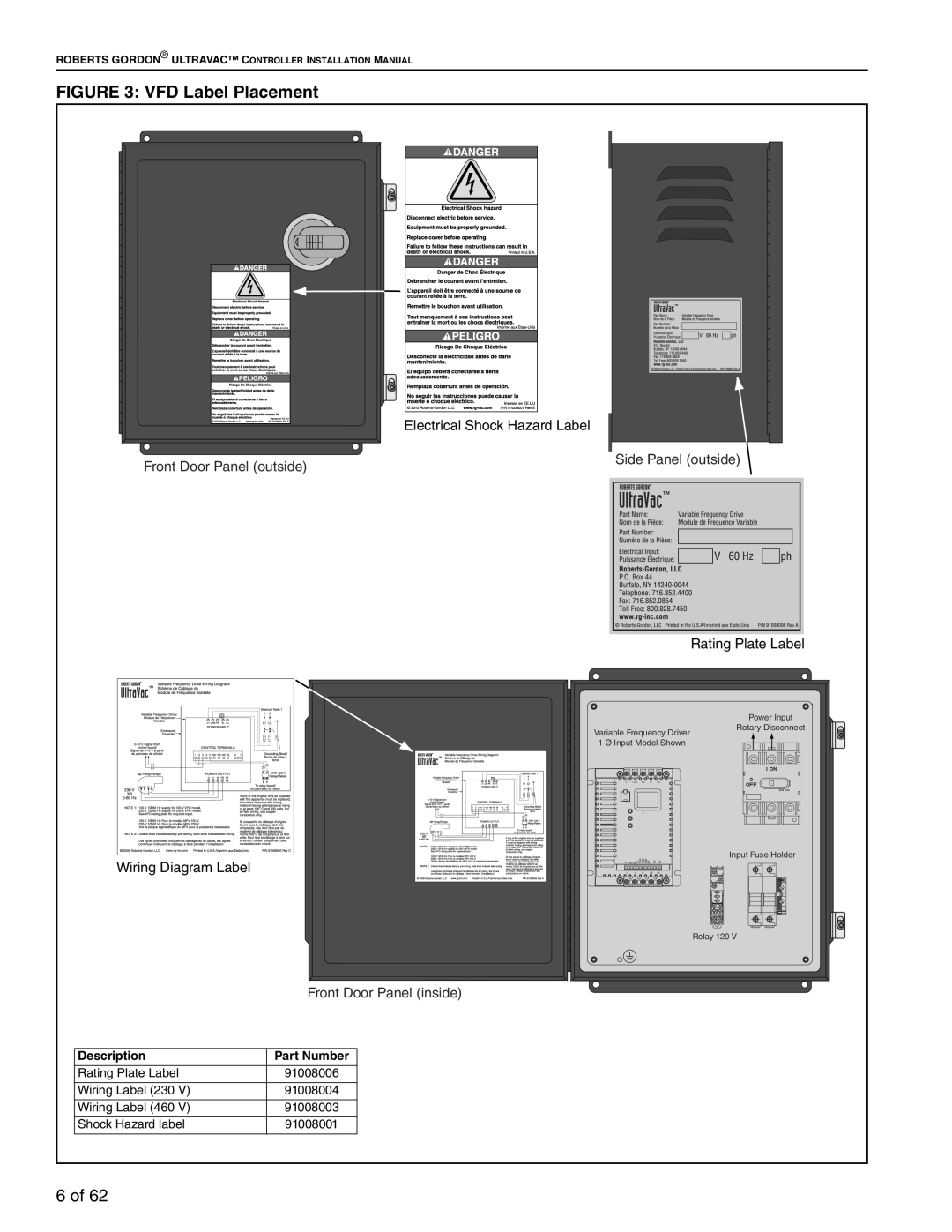 Roberts Gorden 10081601NA Rev H 12/11 service manual VFD Label Placement 