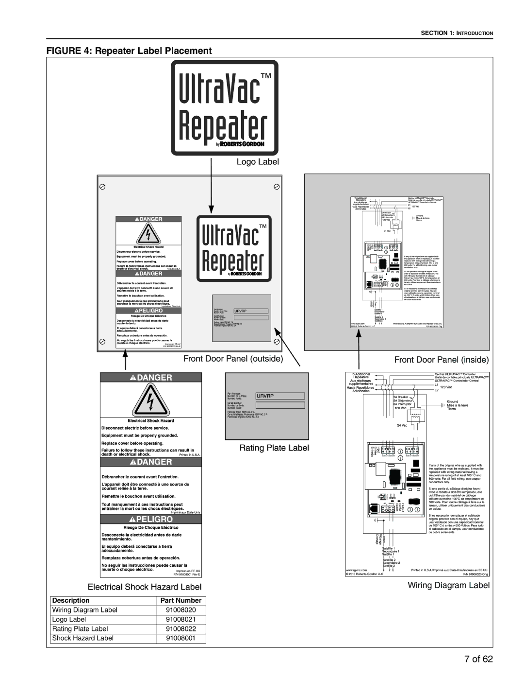 Roberts Gorden 10081601NA Rev H 12/11 service manual Repeater Label Placement 