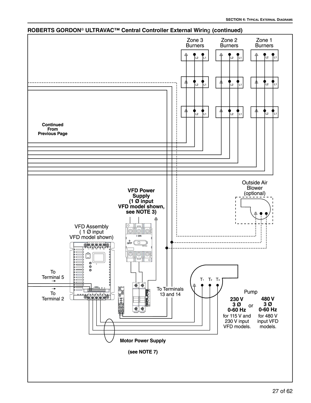 Roberts Gorden 10081601NA Rev H 12/11 service manual Roberts Gordon Ultravac Central Controller External Wiring 